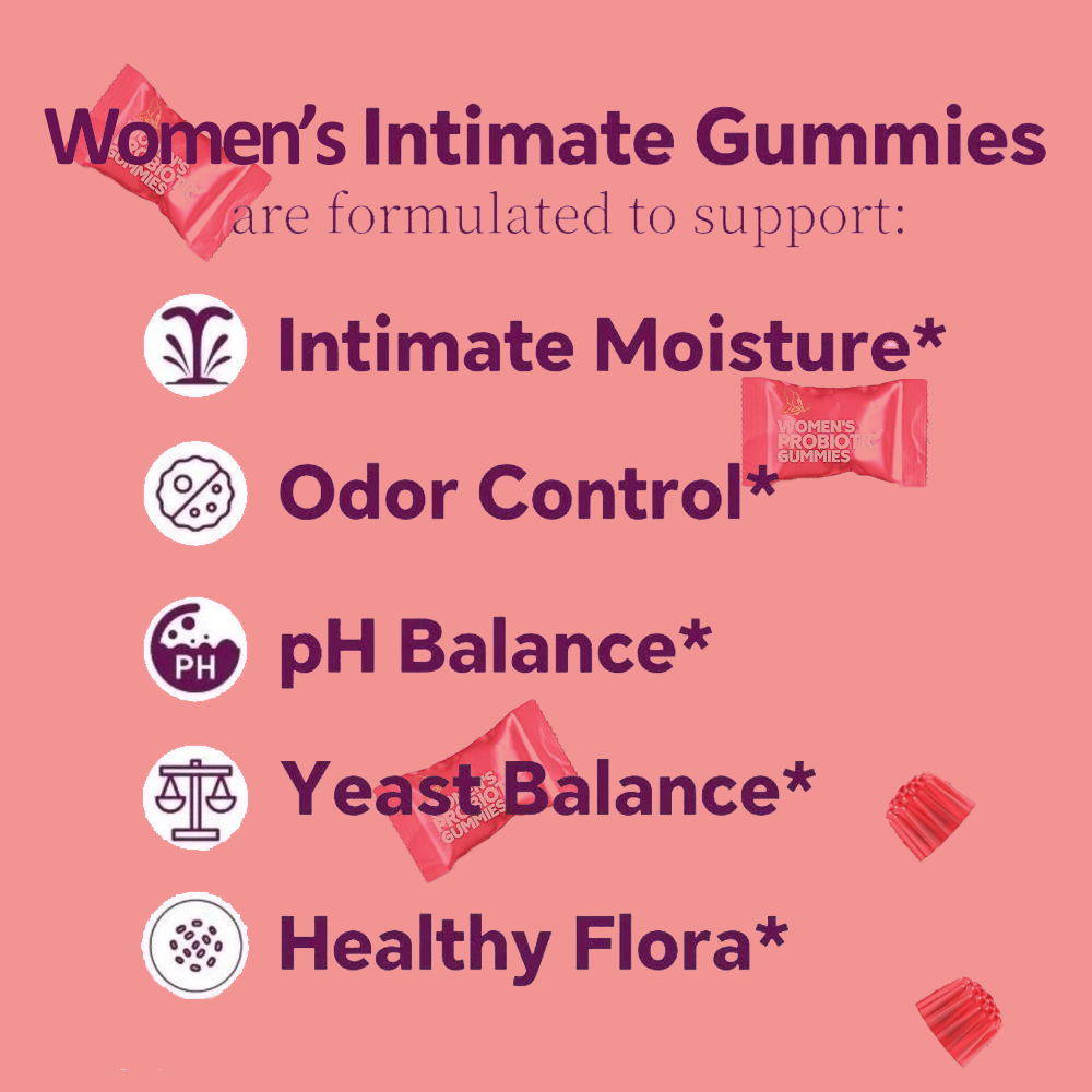 Women's Probiotic Gummies for  - Health Wellness Gummies 评论和价格