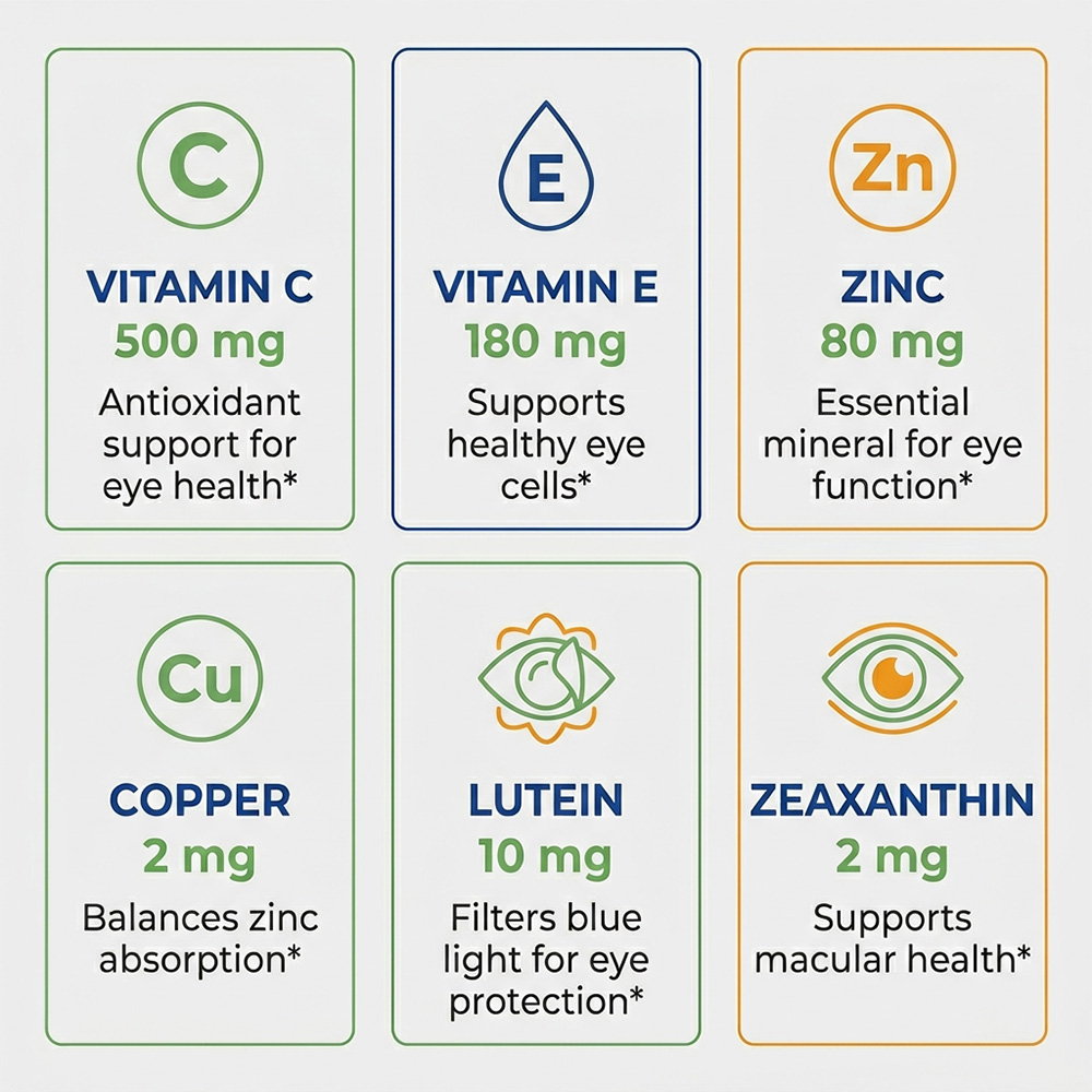 AREDS 2 Eye Capsules, Lutein & - Health Wellness Day 评论和价格