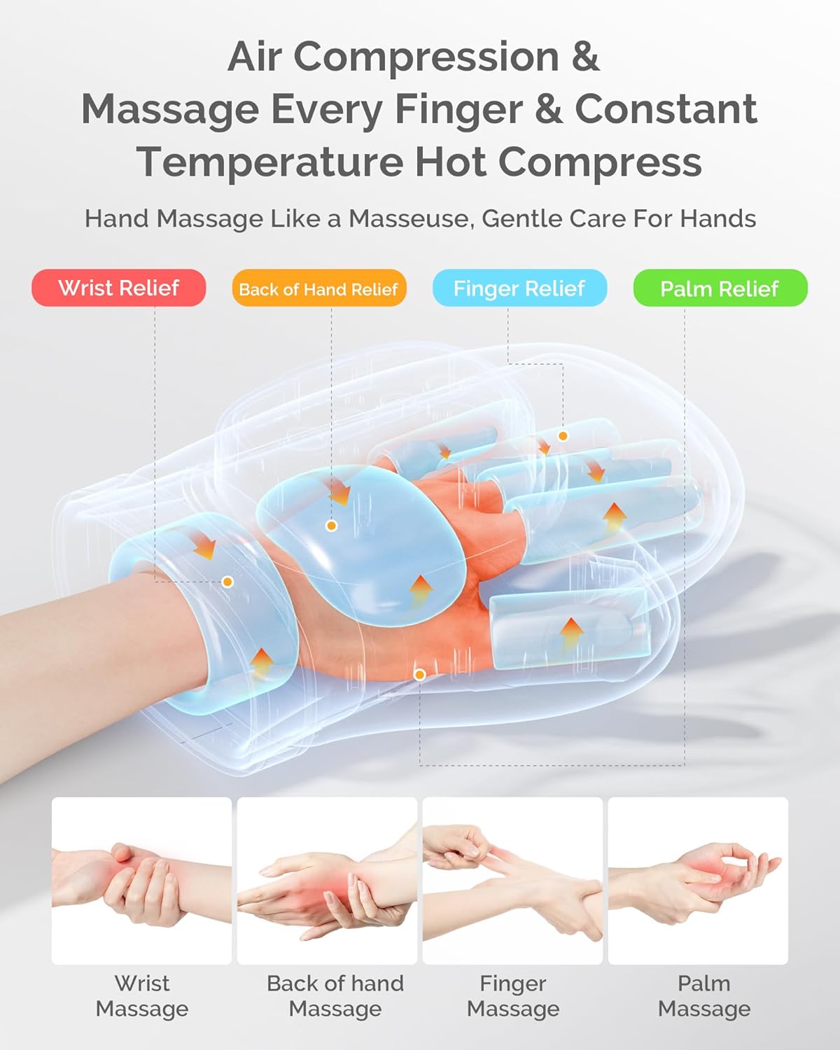 Hand Massager with Airbag Comp - Health Wellness Massage 评论和价格