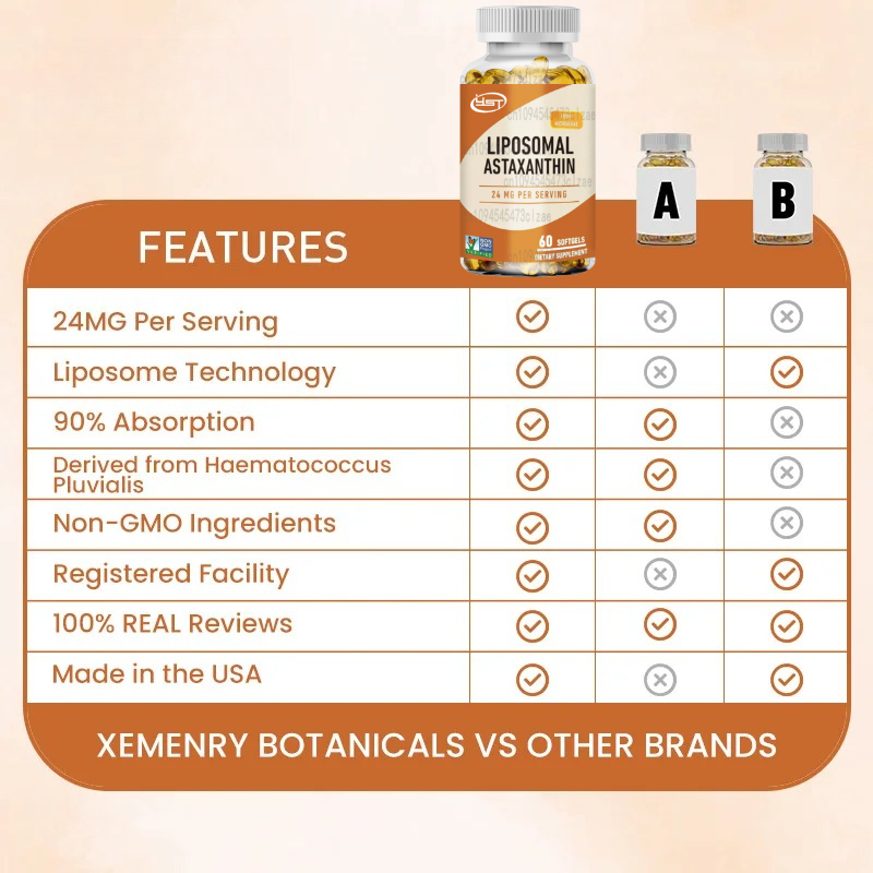 Liposomal Astaxanthin - Suppor - Health Wellness Day 评论和价格