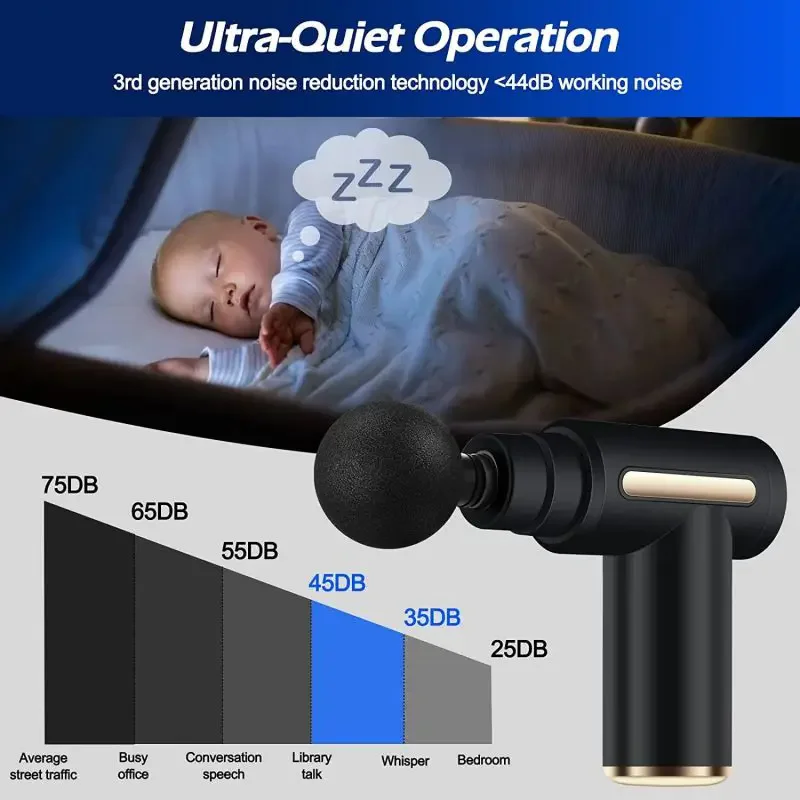 2024 portable fascia gun body  - Health Wellness Massage 评论和价格